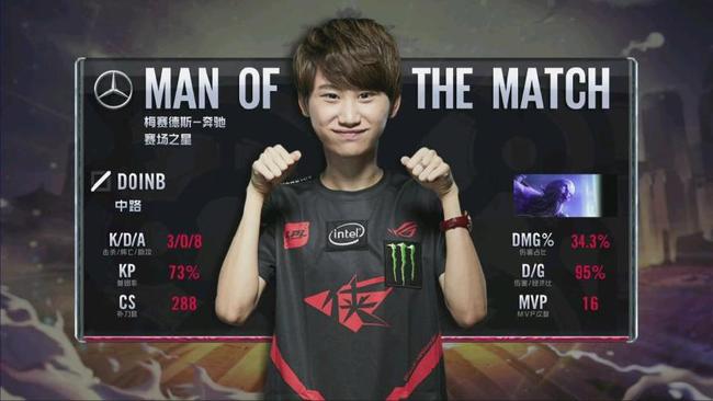 的核心部分 的核心部分