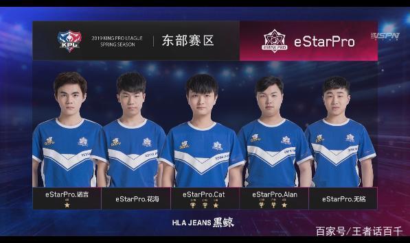 化学反应和 化学反应和