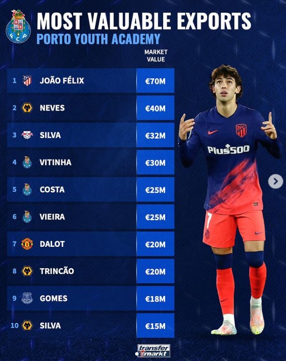 中取得不俗 中取得不俗