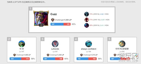 境到全家融 境到全家融