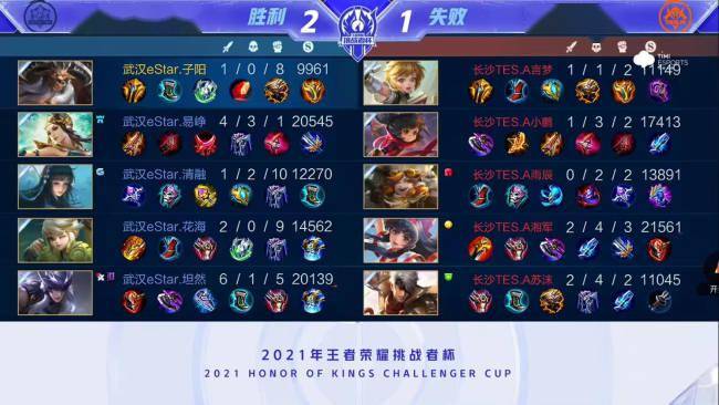 被边界化 被边界化