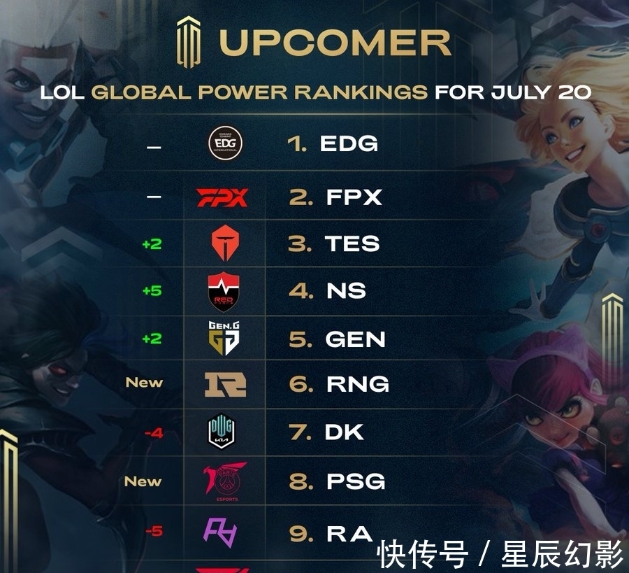 中场紧凑与