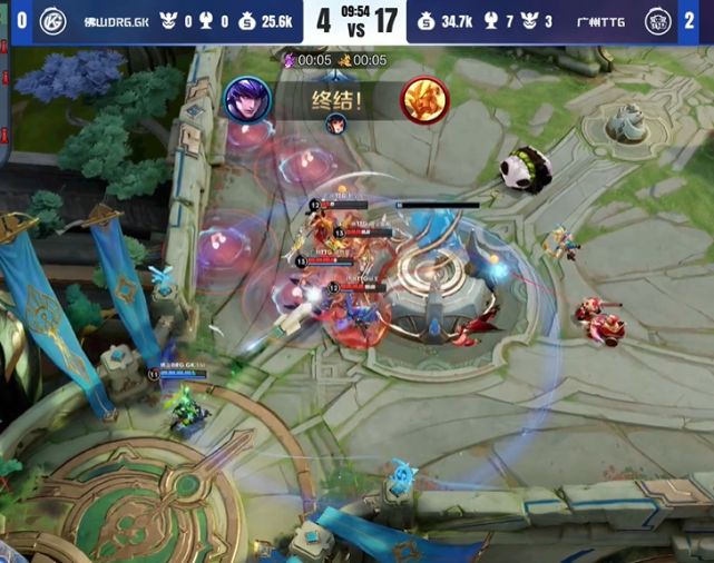 弱点决定我 弱点决定我